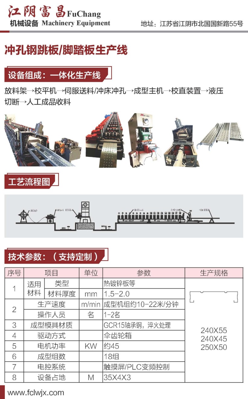 1680765949726118.jpg 鋼跳板.jpg